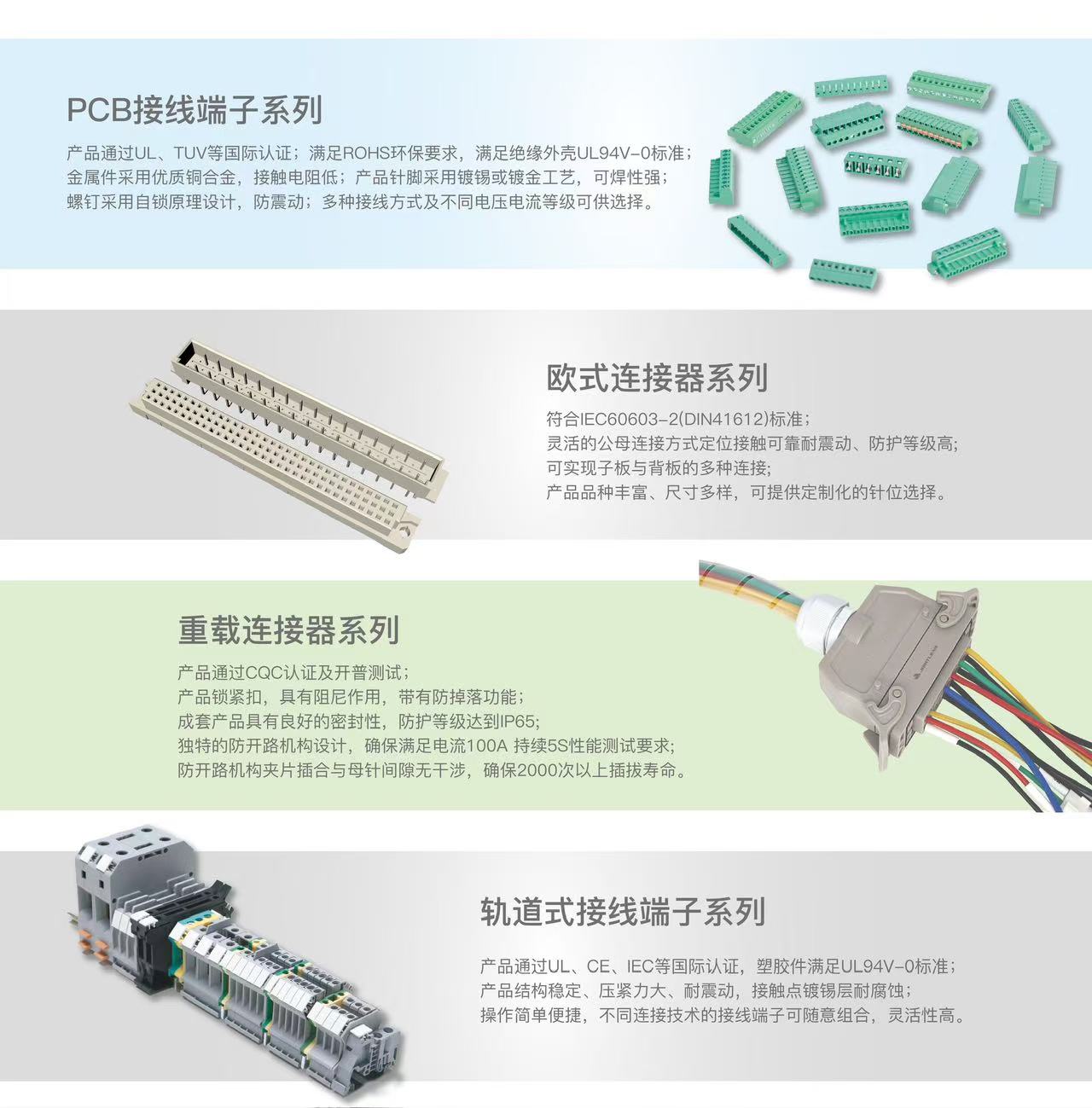 卓能插拔式端子和軌道式端子在電梯控制系統(tǒng)中的應(yīng)用(圖3)