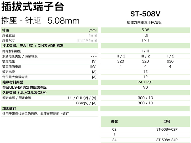 插拔式端子臺-插座ST-508V(圖1) 插拔式端子臺-插座ST-508V(圖1)