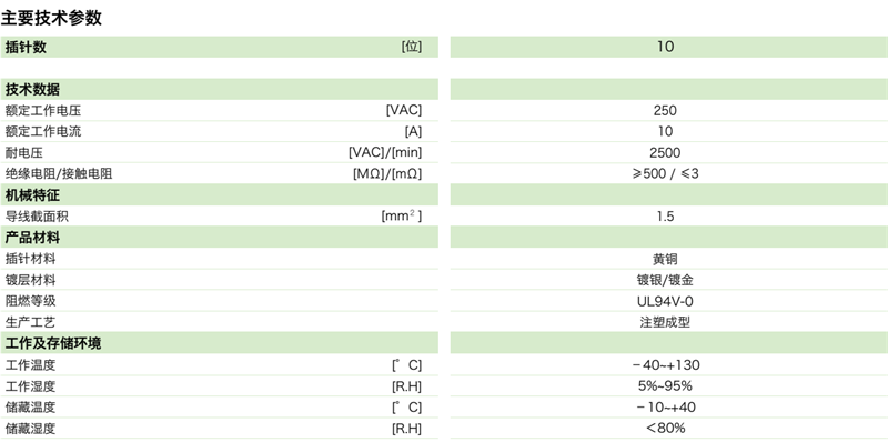 DTU矩形連接器—10芯插頭(圖1)