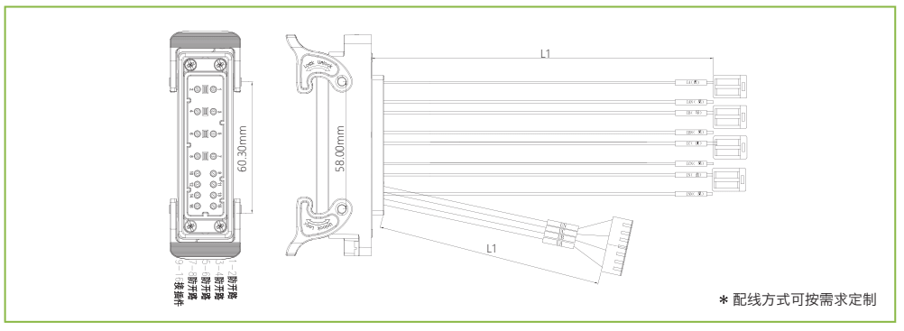 智能配變終端—重載連接器插座(圖1)