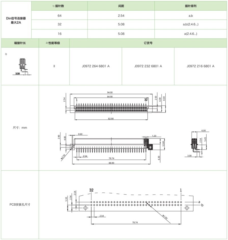 DIN41612結(jié)構(gòu)Q-雙排反型J0972系列-母連接器(圖1)