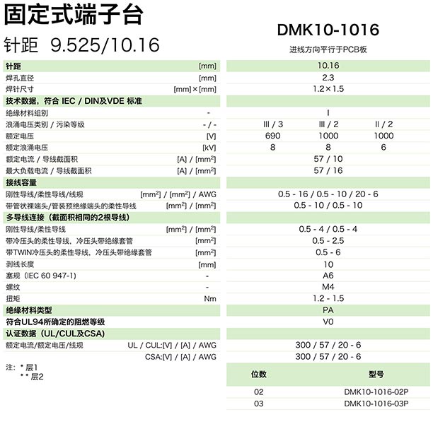 固定式端子臺(tái)DMK10-1016(圖1)