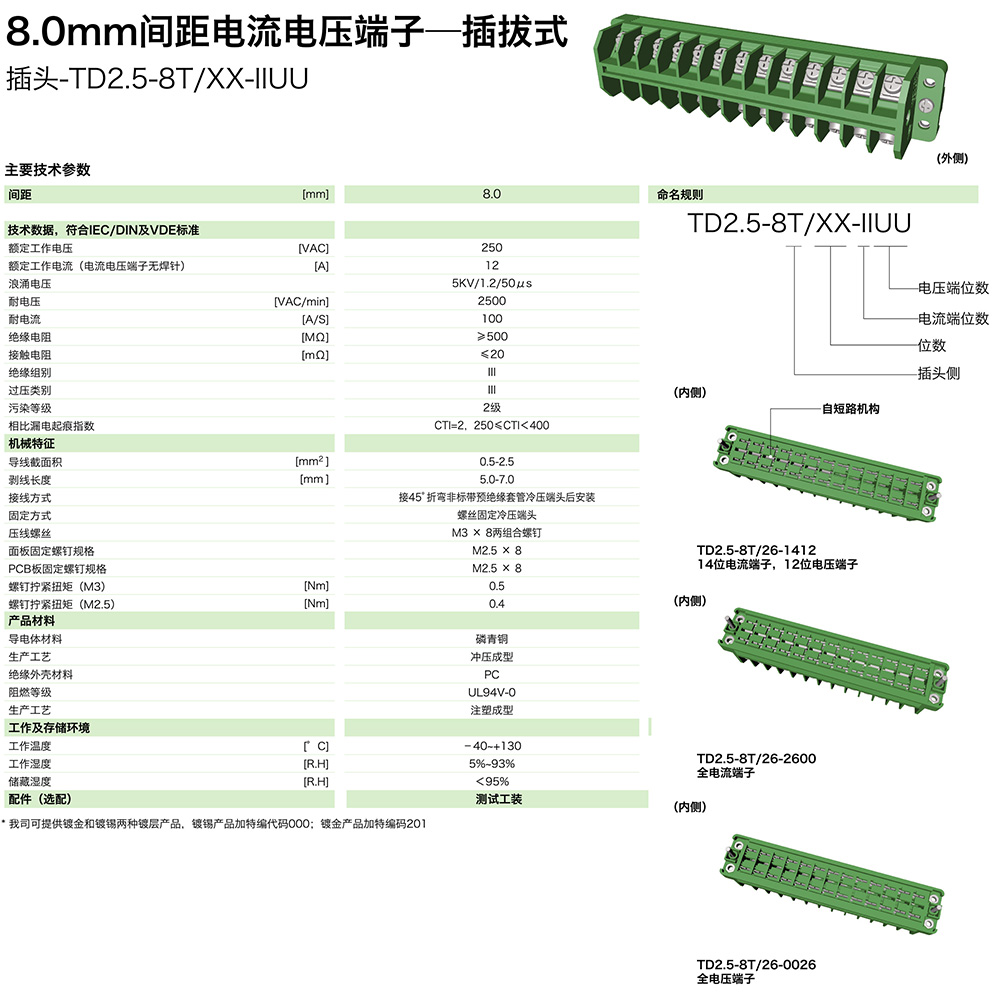 8.0mm間距電流電壓端子-插拔式插頭TD2.5-8T/XX-IIUU(圖1)
