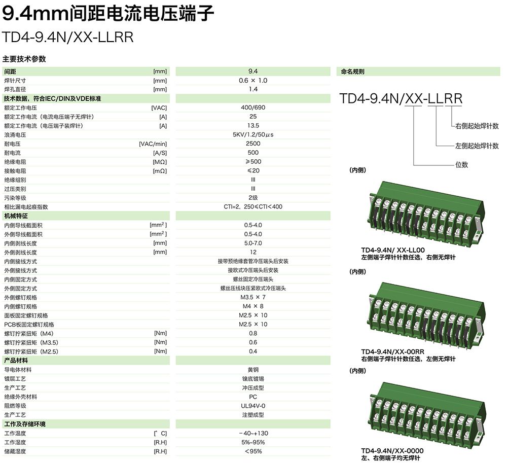 9.0mm間距電流電壓端子TD4-9.4N/XX-LLRR(圖1) 9.0mm間距電流電壓端子TD4-9.4N/XX-LLRR(圖1)