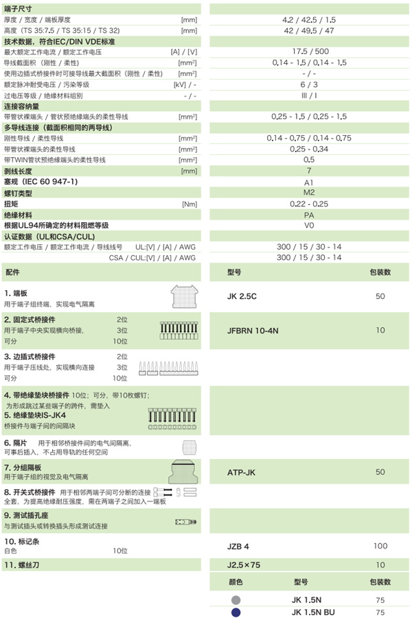 通用型接線端子JK1.5N(圖1)
