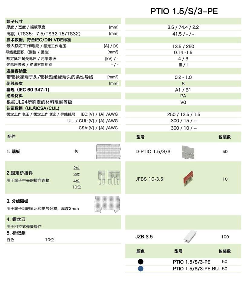 PT直插式系列PTIO 1.5/S/3-PE(圖1)