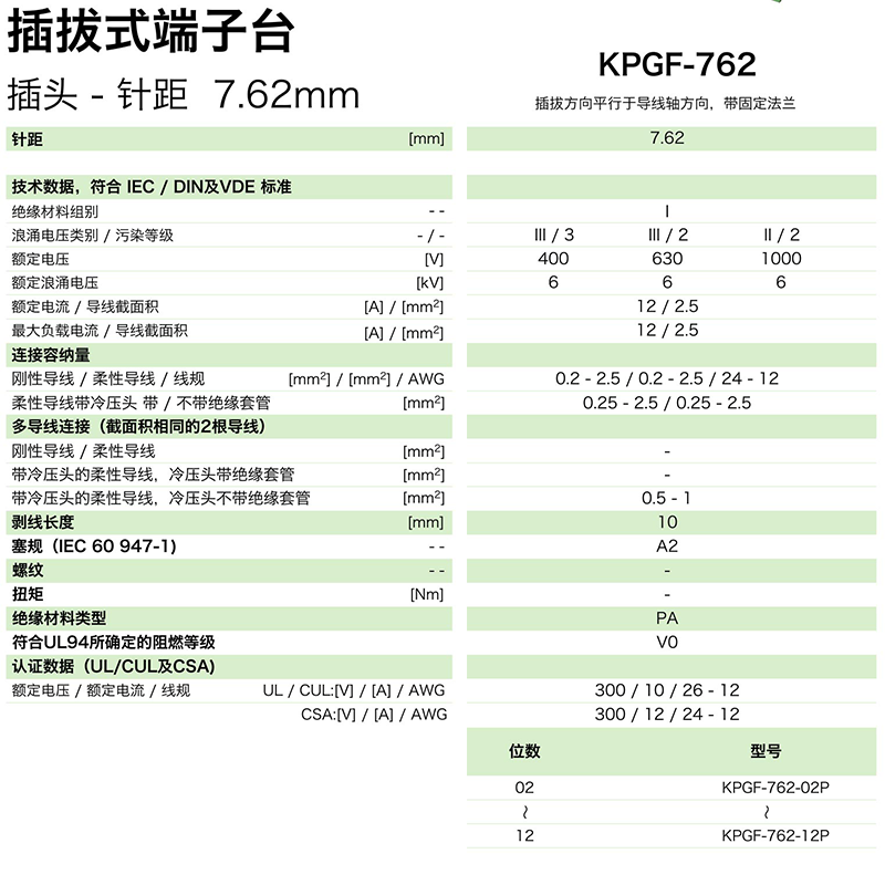插拔式端子臺-插頭KPGF-762(圖1)