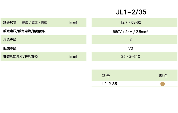 壓板系列JL1-2/35(圖1)