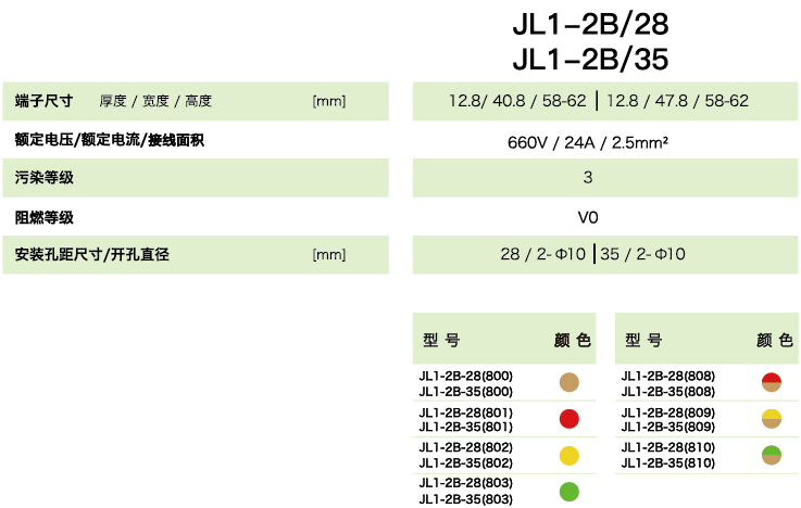 壓板系列JL1-2B/28|JL1-2B/35(圖1)