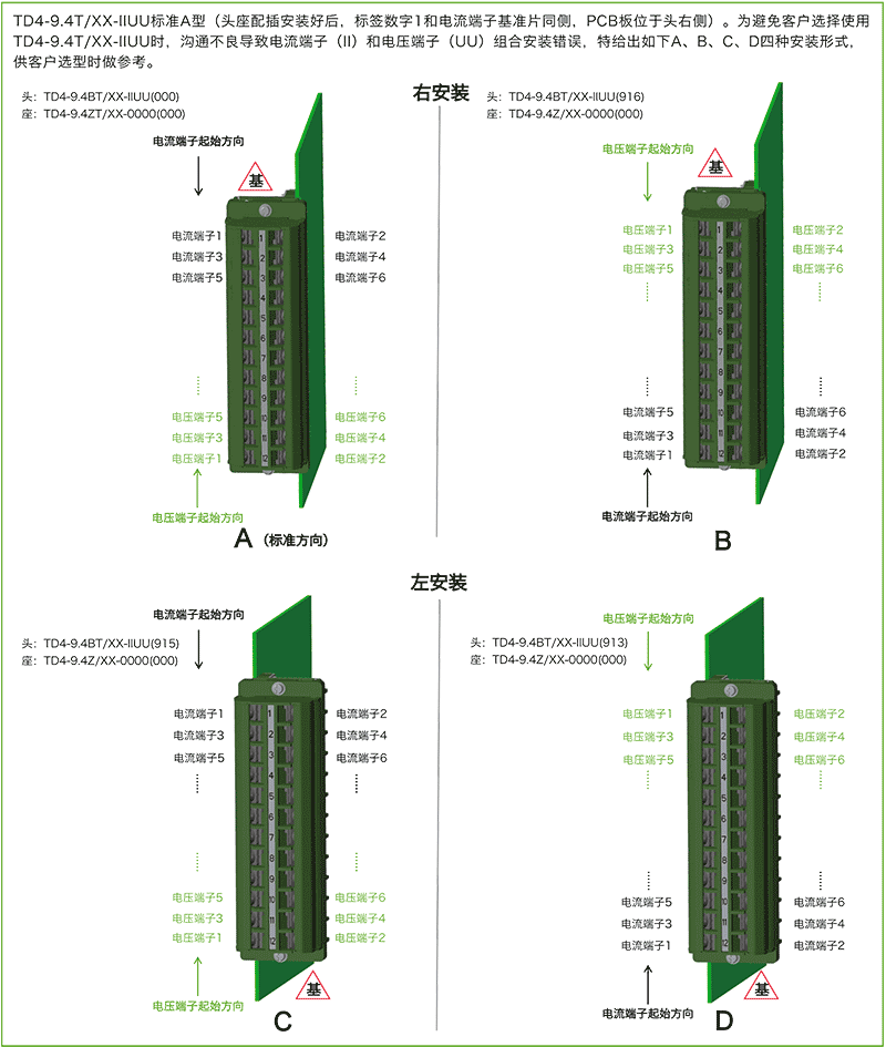 卓能9.4mm間距插拔式電流電壓端子選型說明 卓能9.4mm間距插拔式電流電壓端子選型說明(圖1)
